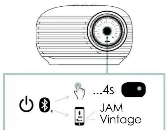 JAM Vintage HXP525 - CONFIGURATION - 2