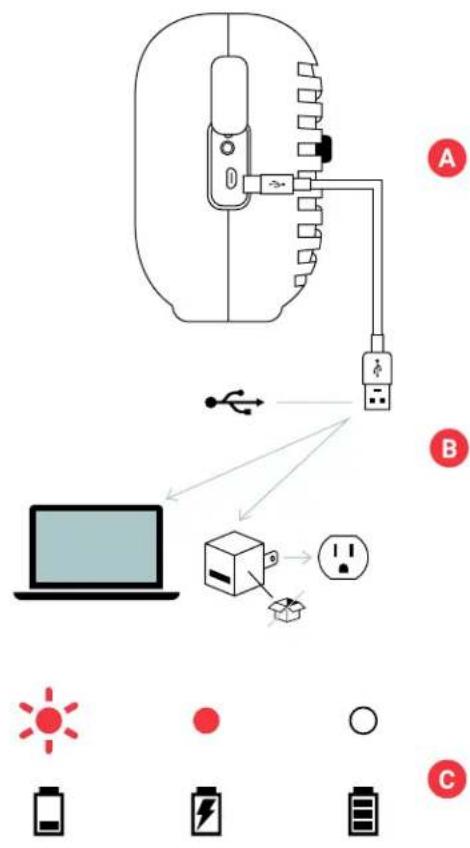 Diagram showing connections between a device, battery, and lighting components with labeled parts A, B, C.