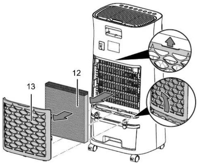 TROTEC PAE 35 HEPA - Remarque - 1