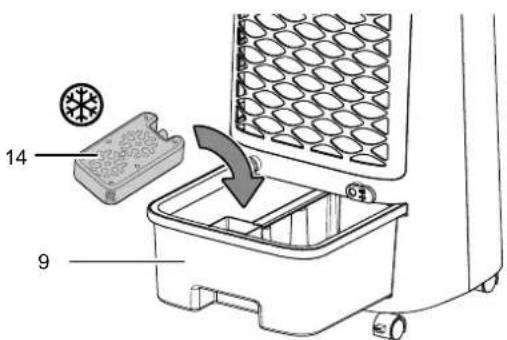 TROTEC PAE 35 HEPA - Info - 3