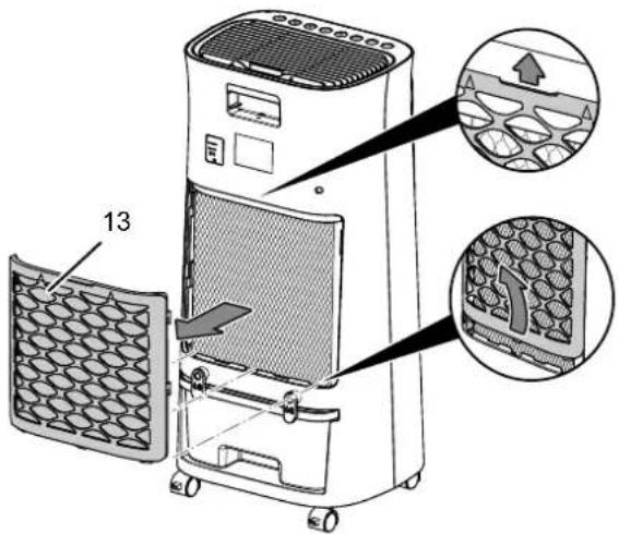 TROTEC PAE 35 HEPA - Avertissement - 1