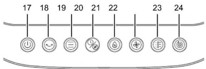 TROTEC PAE 35 HEPA - Utilisation - 1