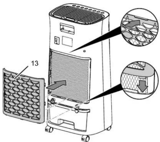 TROTEC PAE 35 HEPA - Avertissement - 2