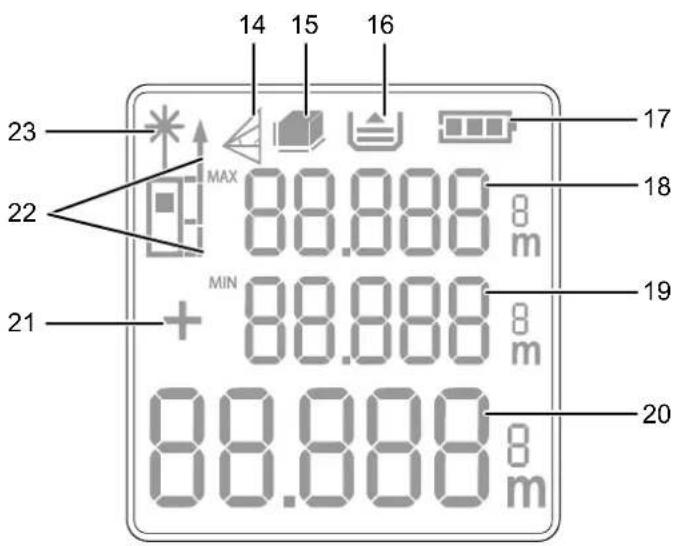 TROTEC BD8M - Surfaces des cibles - 3