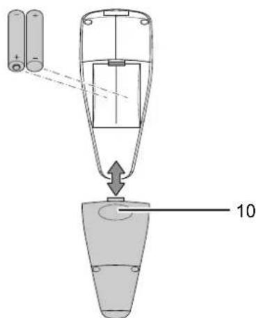TROTEC IR 2000 C - Avertissement relat à la tension électrique - 1