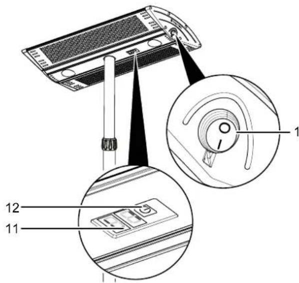 TROTEC IR 2000 C - IRS 2010 - 1