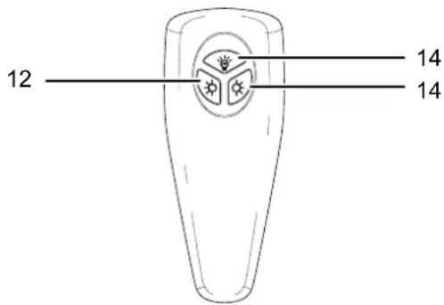 TROTEC IR 2000 C - Télécommande - 1