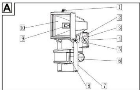 Livarno Lux LSHB 150 B1 - 1