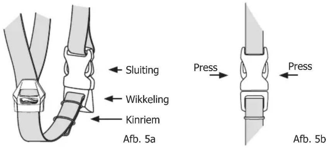 CRIVIT SP 501 - INSTELLING VAN DE KINRIEM - 1