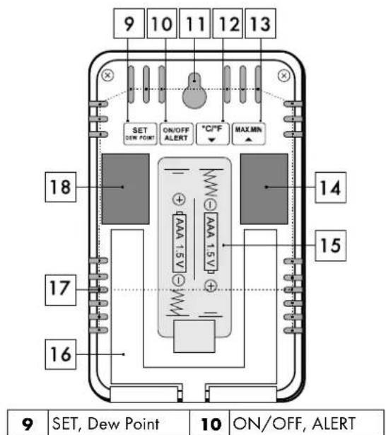 AURIOL IAN 354157 - Nota: - 2