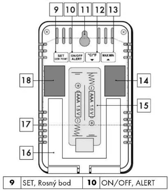 AURIOL IAN 354157 - Upozorněni: - 5