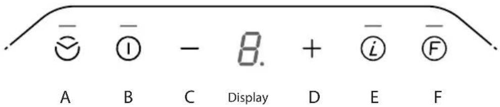 BLAUPUNKT 5IX99290 - 5IX99290 - 1