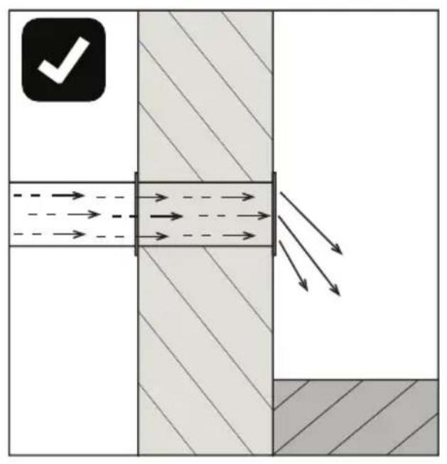 Diagram illustrating fluid flow through a channel with directional arrows and a checkmark icon, likely representing a filtration or particle flow system.