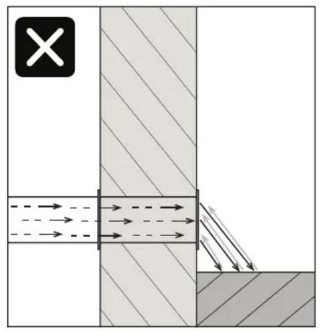 Diagram illustrating fluid flow through a channel with directional arrows and a cross symbol, likely representing a filtration or particle flow system.