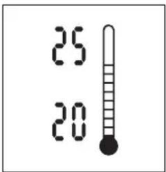 25 20