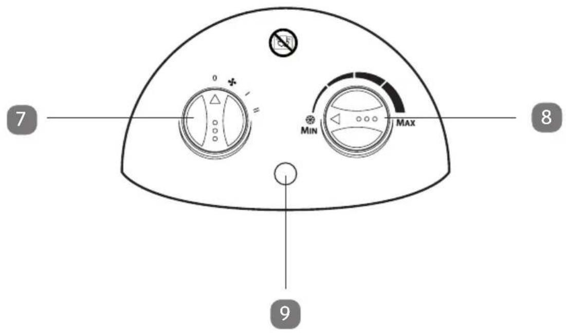 Easy Home GTHLb01 - Volume di fornitura - 3