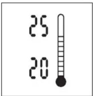 QUIGG GTHL05 - Temperatur-Funktion nutzen - 1
