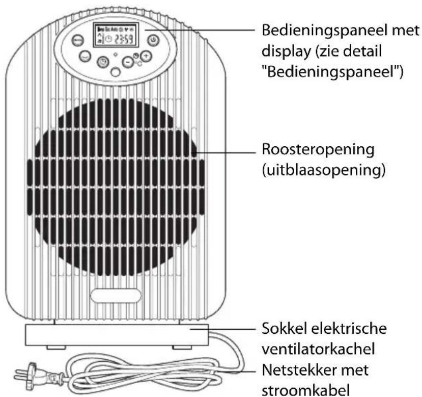 QUIGG GTHL05 - Vooraanzicht - 1