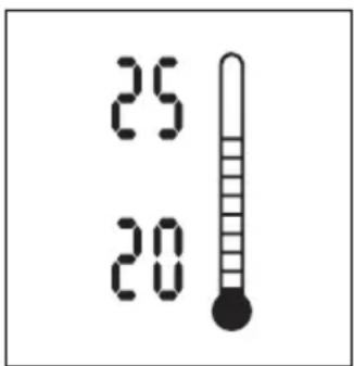 QUIGG GTHL05 - De temperatuurfunctie gebruiken - 1