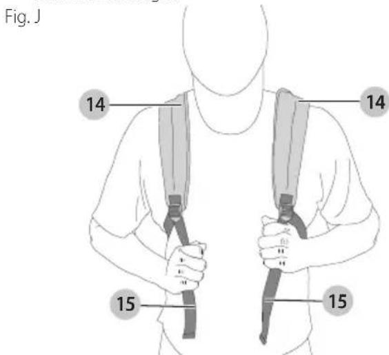 Craftsman CMEBL700 - Conexión de tubo flexible a cabeza de potencia (Fig. 1) - 2