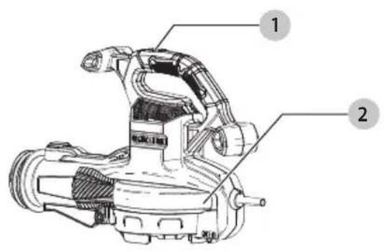 Craftsman CMEBL700 - Definiciones: Simbolos y Palabras de Alerta de Seguidad - 2