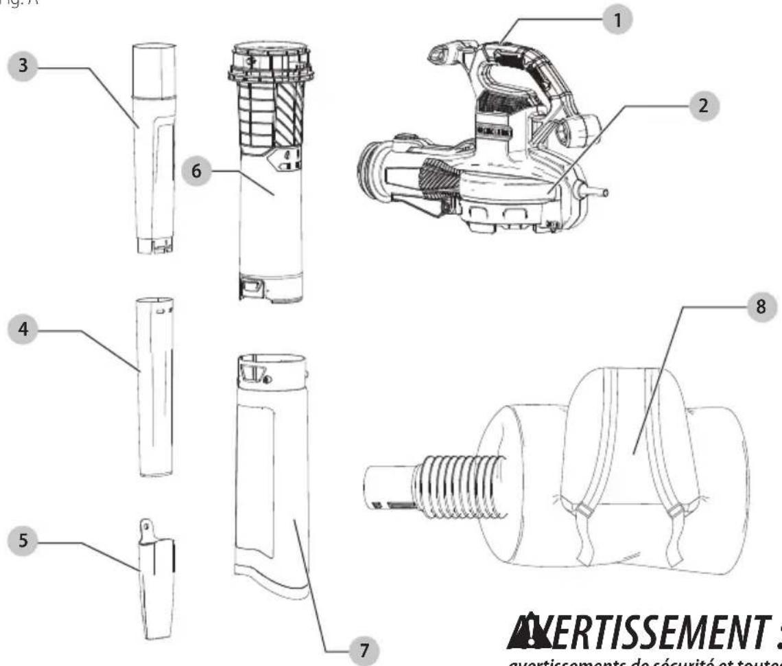 Craftsman CMEBL700 - Définitions: symboles et termes d'alarmes sécurité - 1