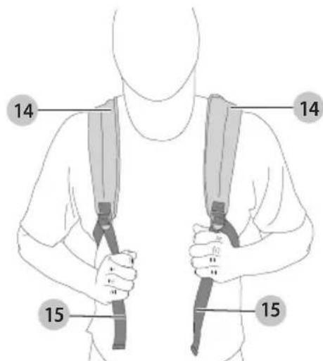 Craftsman CMEBL700 - Adjusting Harness (Fig. J) - 1
