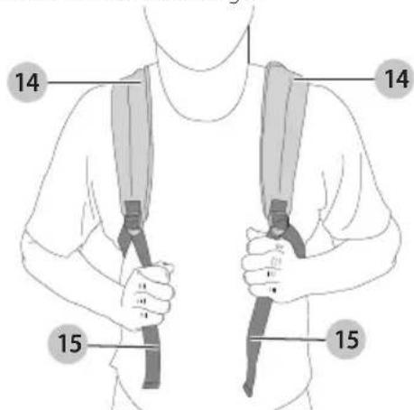 Craftsman CMEBL700 - Ajuster le harnais (Fig. J) - 1