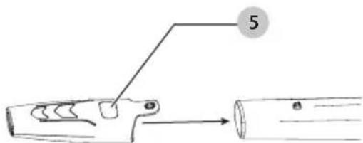 Craftsman CMEBL700 - Ensemble de Tubo de Soplador (Fig. A, C, D, E) - 3