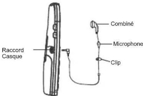 SWITEL D7000 Vita Plus - Clip de port - 2