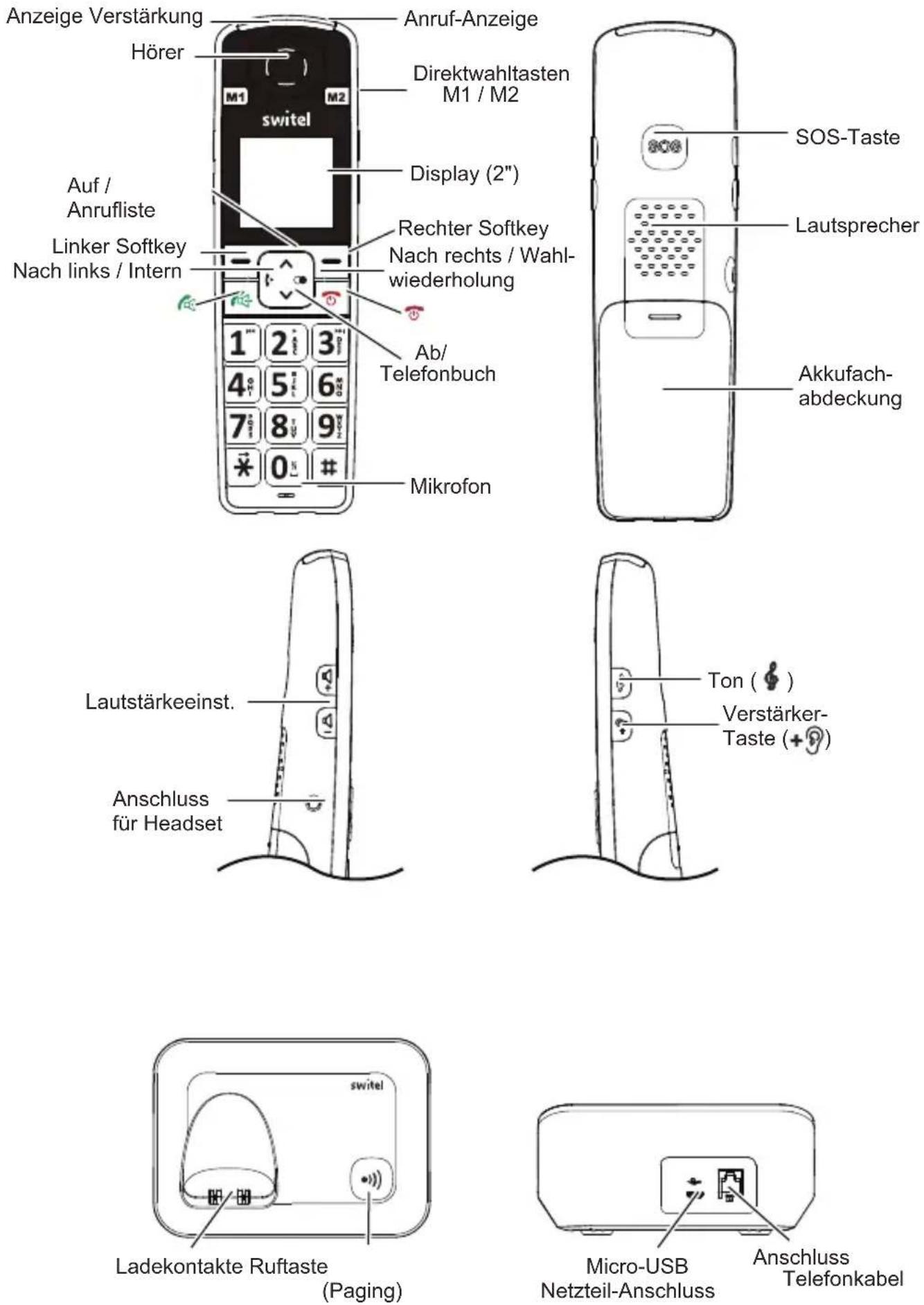 SWITEL D7000 Vita Plus - Übersicht - 1