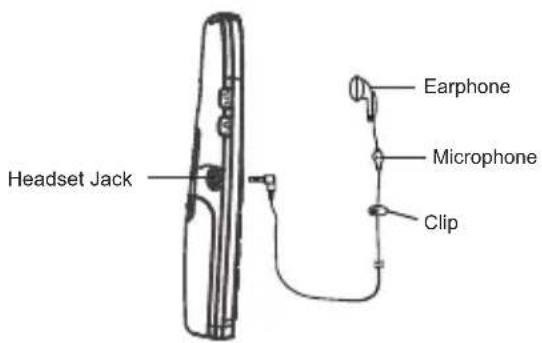 SWITEL D7000 Vita Plus - Using headset (optional) - 1