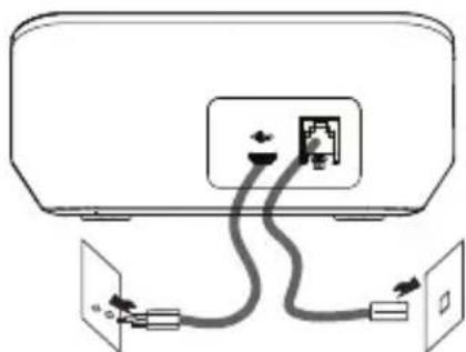 SWITEL D7000 Vita Plus - Connection the base station - 1