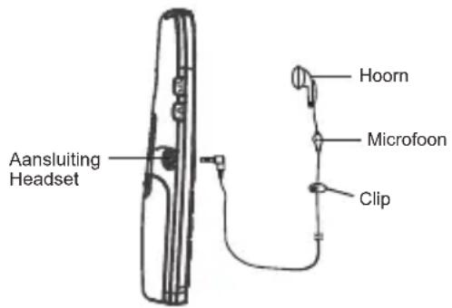 SWITEL D7000 Vita Plus - Draagclip - 2