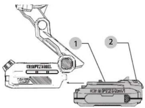 Craftsman CMCE010 - Indicators - 11