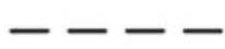 Craftsman CMCE010 - Indicators - 4