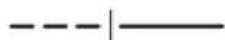 Craftsman CMCE010 - Indicators - 7
