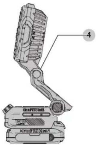 Craftsman CMCE010 - Indicators - 10
