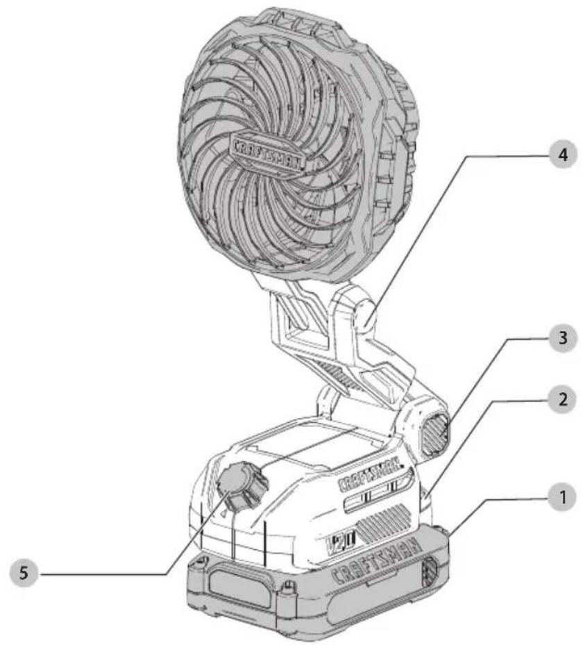 Craftsman CMCE010 - 1