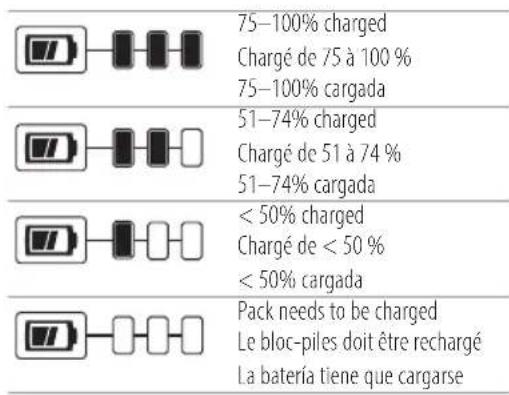 Craftsman CMCE010 - Components - 1