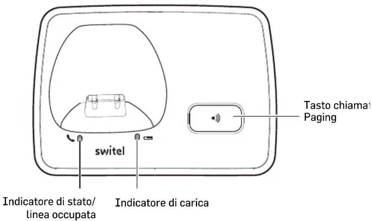 SWITEL DC2000 - 1