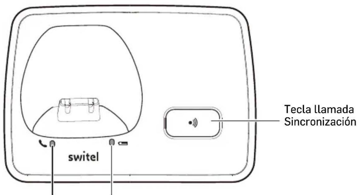 SWITEL DC2000 - Übersicht - 2