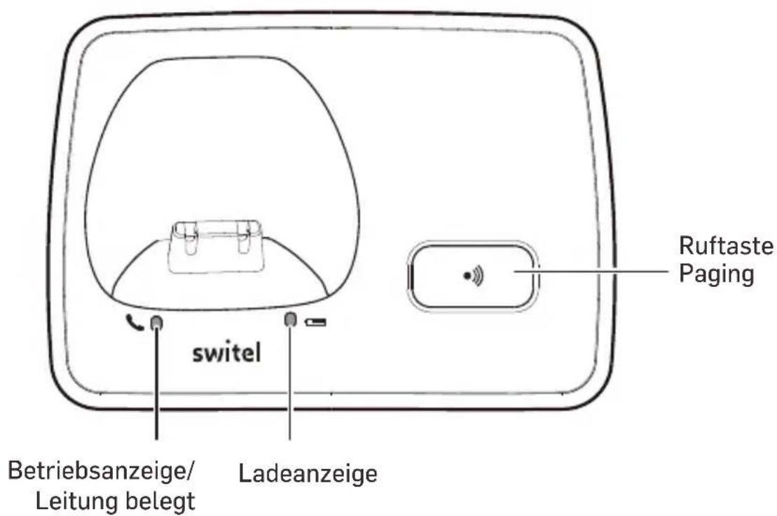 SWITEL DC2000 - 1