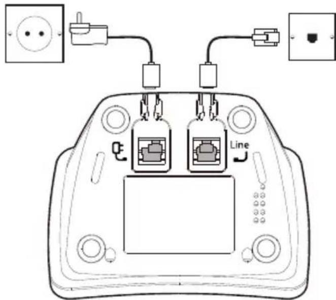 SWITEL DC2000 - Connection the base station - 1