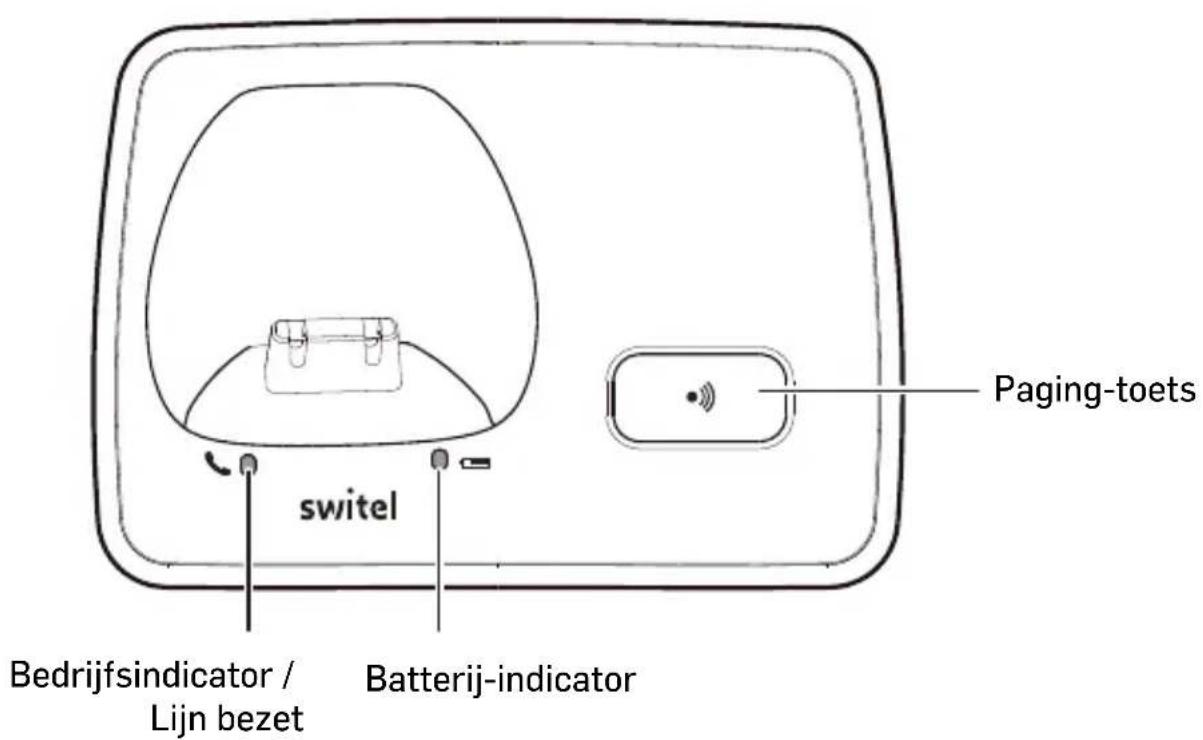 SWITEL DC2000 - Overzicht - 2