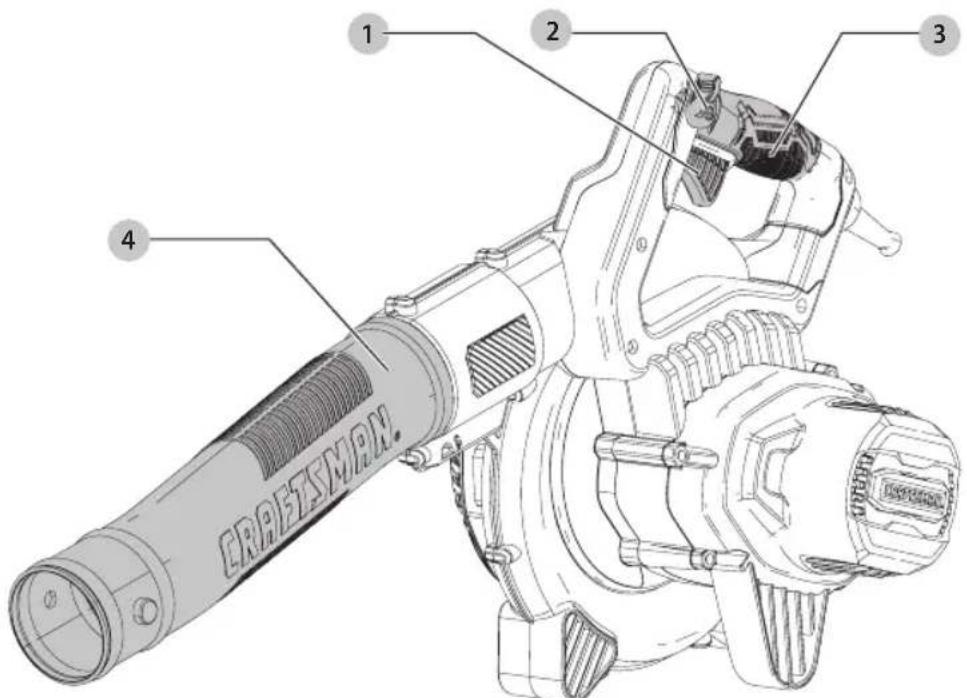 Craftsman CMEBL712 - Definiciones: Simbolos y Palabras de Alerta de Seguidad - 2