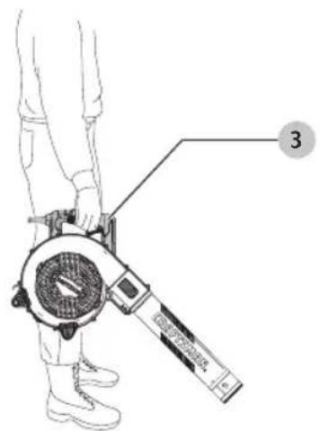 Craftsman CMEBL712 - Posicion Adecuada de las Manos (Fig. G) - 1