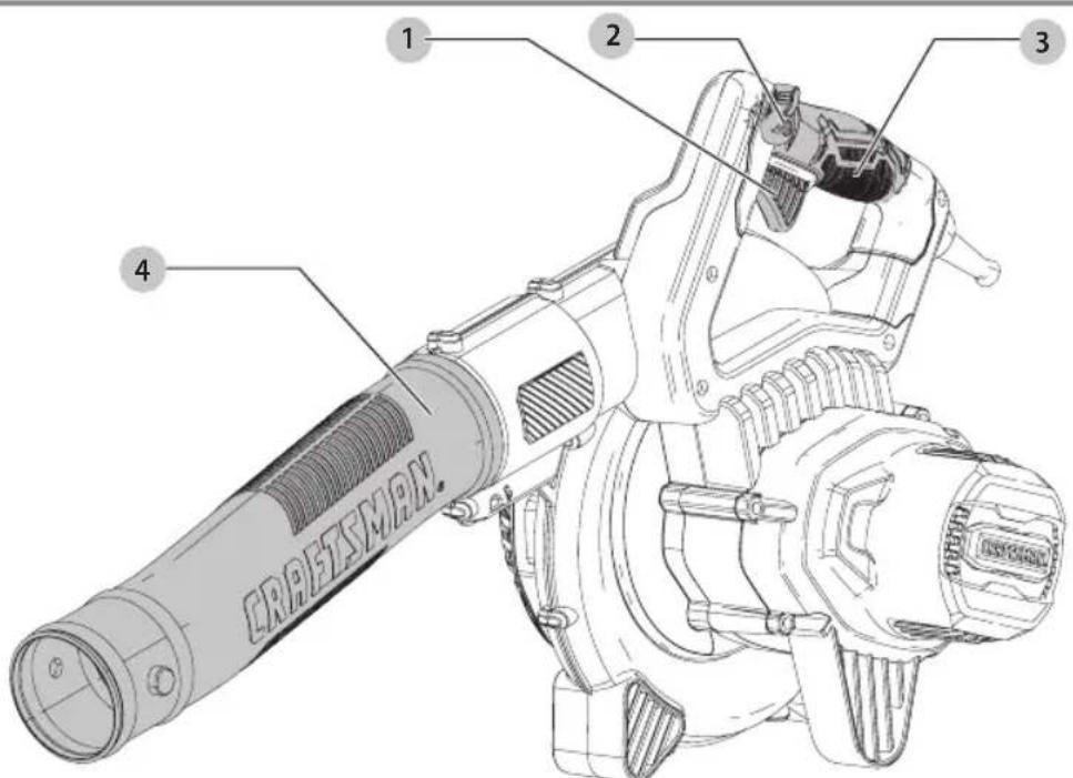 Craftsman CMEBL712 - Définitions : symboles et termes d'alarmes sécurité - 1
