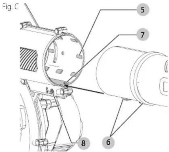 Craftsman CMEBL712 - Assemblage du tube (Fig. C) - 1