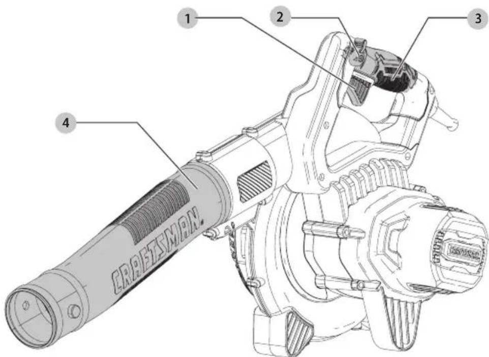 Craftsman CMEBL712 - Definitions: Safety Alert Symbols and Words - 1
